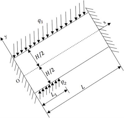 Research and application of ‘three zones’ range within overlying strata in goaf of steep coal seam